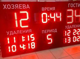 Электронные спортивные табло